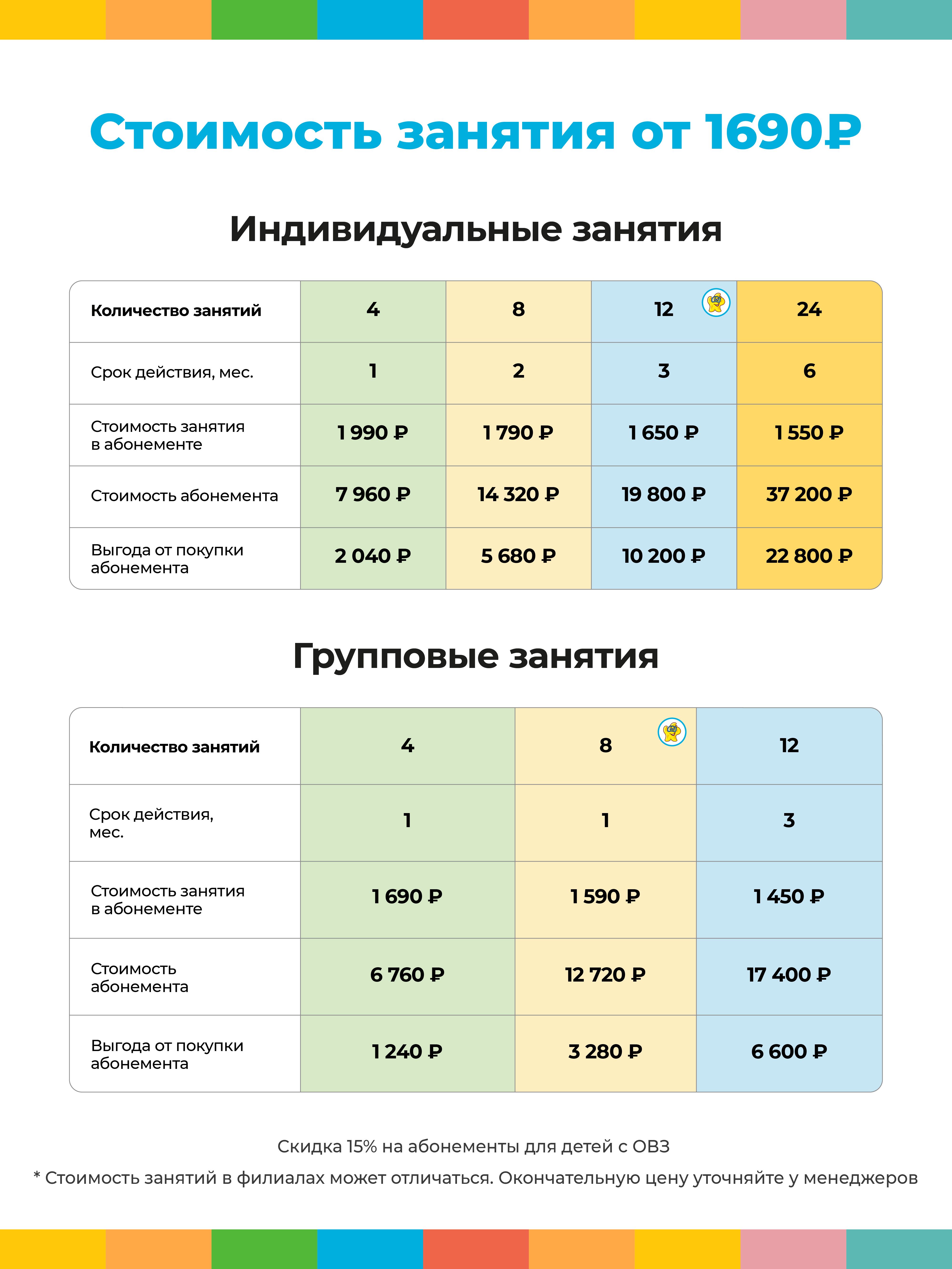 прайс лист